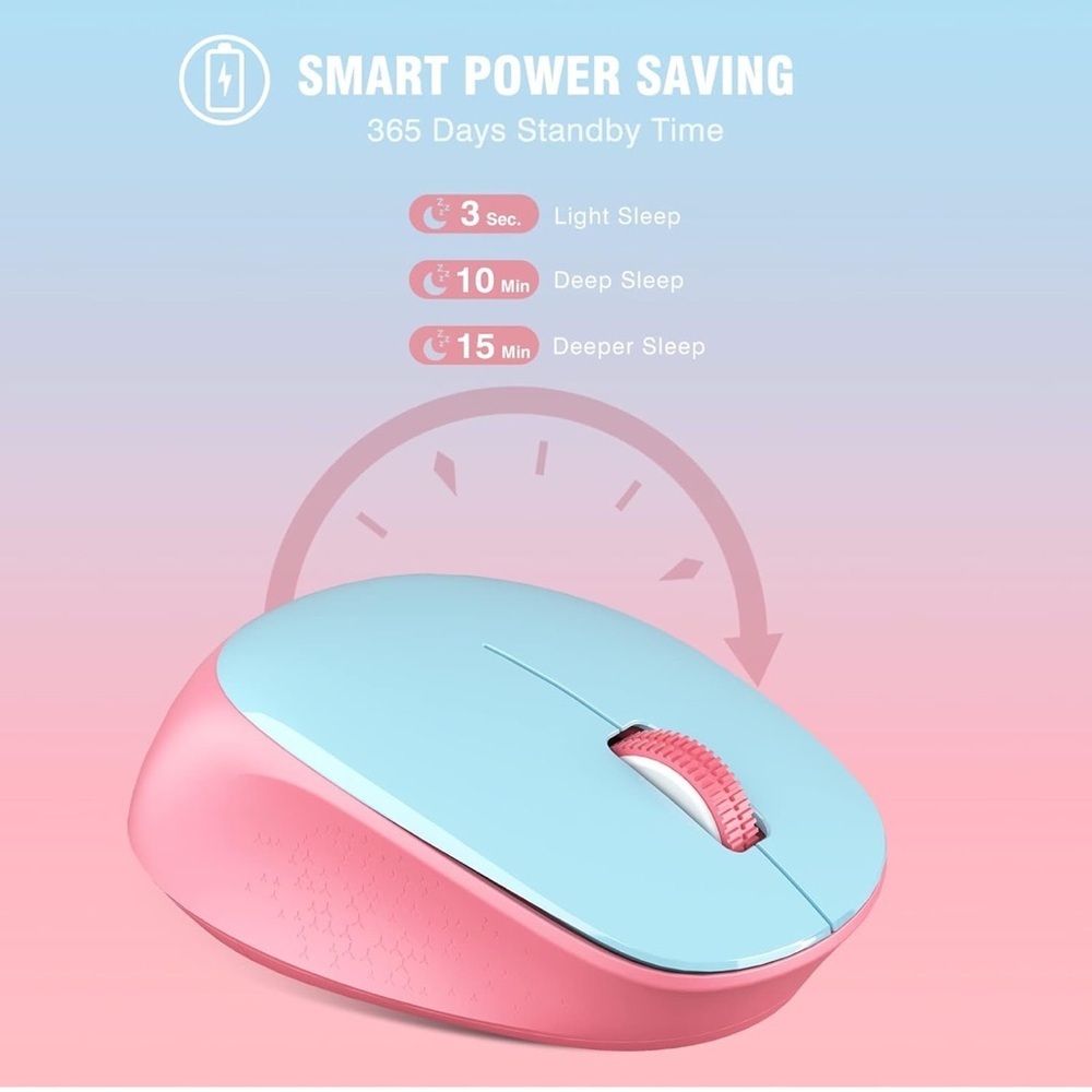 BRAND NEW IN THE BOX Wireless Mouse